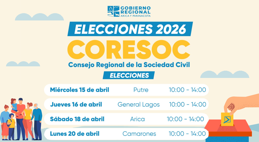 CORESOC Documentos Enlace